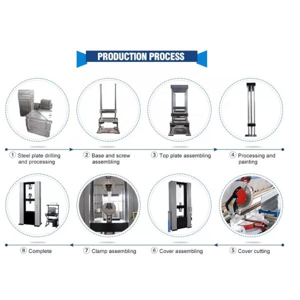 Enwinding Clamping Fixtures Electromechanical Universal Testing Machine Computer Control Digital Display