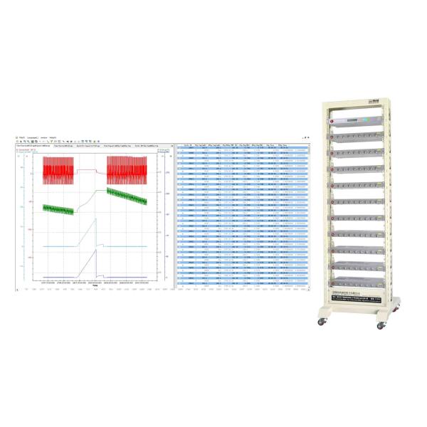 LIR1254 Battery Cycler System