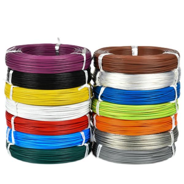 Buy High Temperature Silicone Tinned Copper Electric Wire Cable 1424 LPCB at wholesale prices