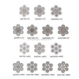 6xK19S / 6xK25Fi / 6xK26WS / 6xK31WS / 6xK29Fi / 6xK36WS / 6xK41WS Compacted
