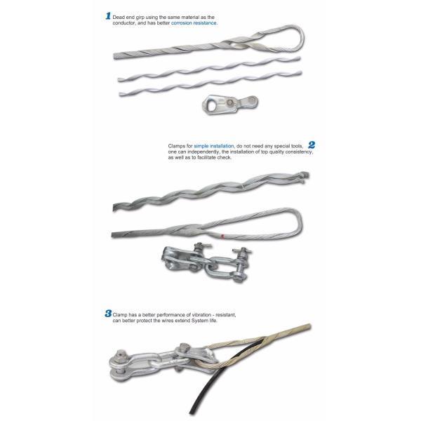 20KN ADSS Cable Guy Grip Preformed Tension Clamp