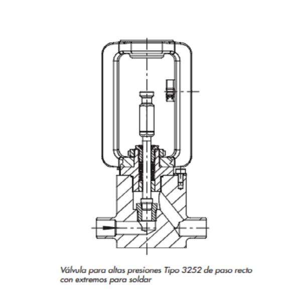 Class 300 - Class 2500 Pressure Pneumatic Ball Valve Compact Design ANSI Standard