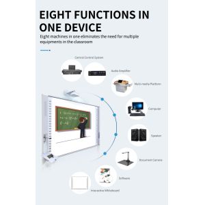 Whiteboard Software Iboard Interactive Whiteboard with Movable Mobile Stand and