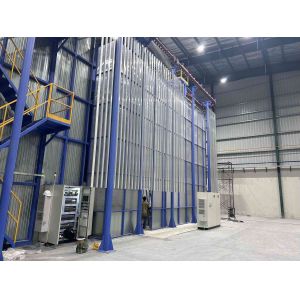 Full-Automatic Vertical Powder Coating Line for Aluminum Profiles Surface Treatment