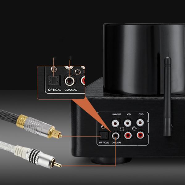 200W Big Power 4K HDMI Amplifier Perfect For Home Theater Systems