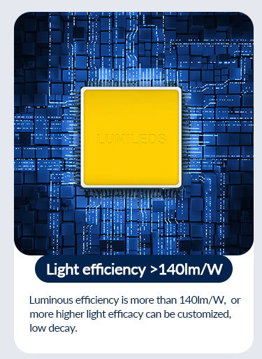 Eco Friendly 1250W Football Pitch Floodlights for Soccer Stadium