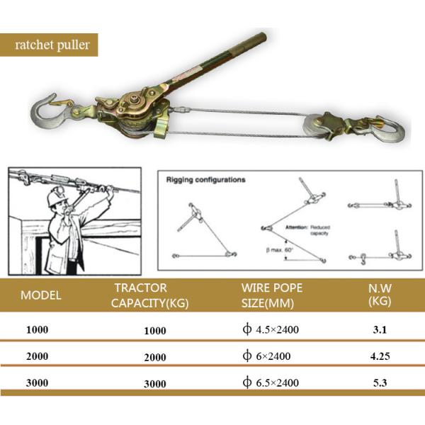 Light Weight 2 Ton Come Along Clamp Wire Rope Grips for 4-22 mm Conductor