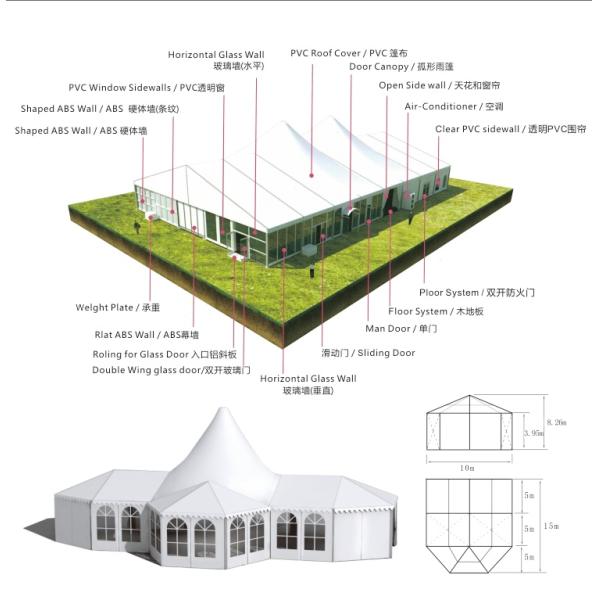 UV Resistance PVC Coated Polyester Fabric Wedding Party Tent 112mmx203mmx4mm