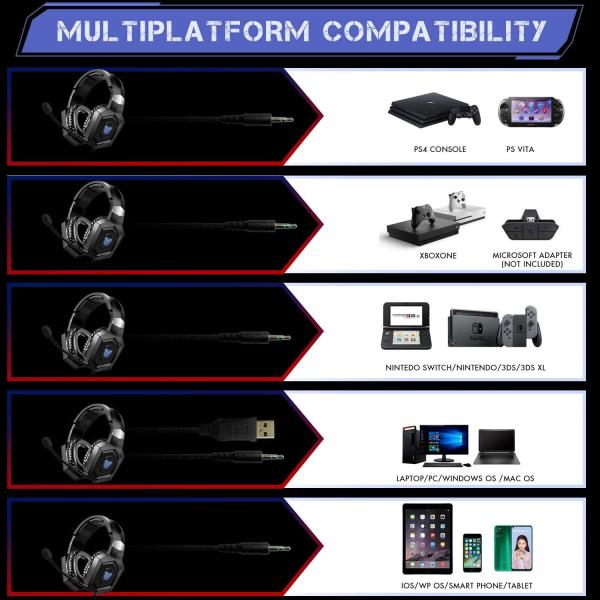 Noise Cancelling 2.2kohm 2.2m Onikuma K8 USB Gaming Headset