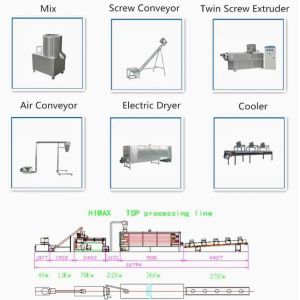 Textured vegetable Soya Extruder Machine / soya protein making machine