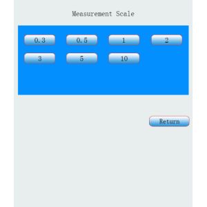 Automatic Loading Hardness Measuring Instrument 0.01µM Test Resolution