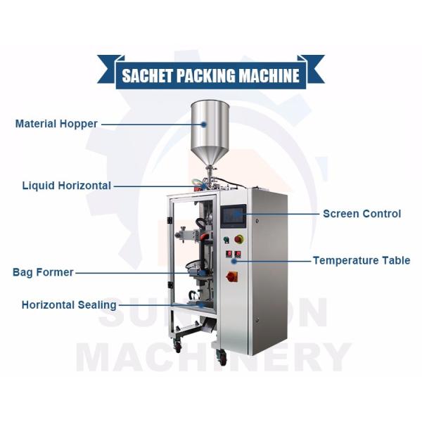 Stand Up Soup Packaging Machine , Liquid Packing Oil Filling And Packing 5g