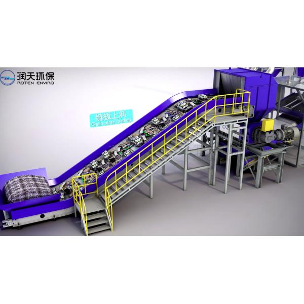 Buy ISO AC380V Solid Treatment Plant , Multiscene Solid Waste Management System at wholesale prices