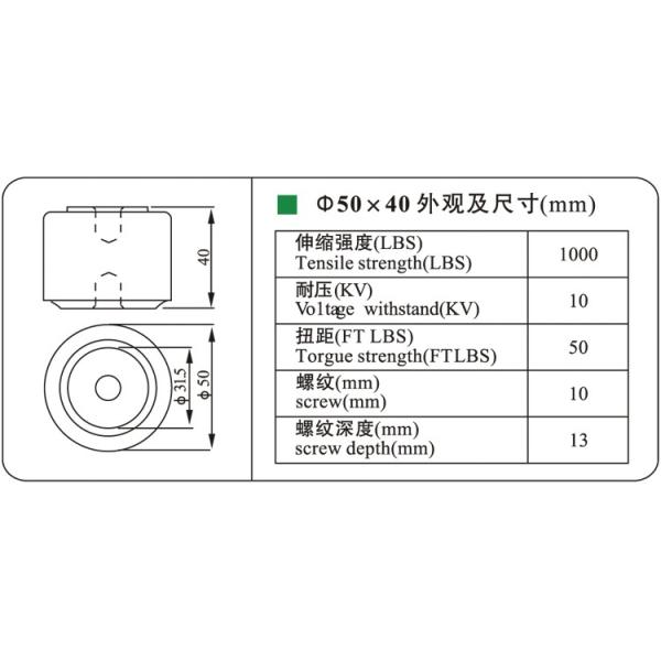 Hot sale DMC/BMC 50x40 isolation effect cylindrical insulator
