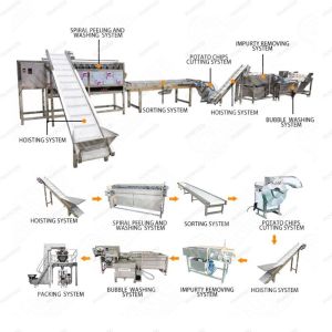 Artichoke Automatic Potato Peeling Machine