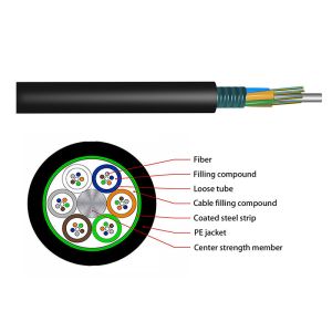 Outdoor Armored Fiber Optic Cable with Multi-Loose Tube Structure and Steel Wire