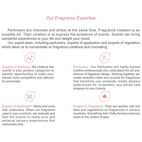 Four Seasons Hotel Aroma Oil 500ml 4L For Scent Delivery System Floral Note