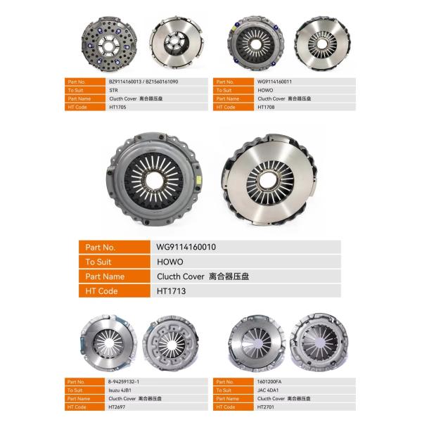 High Quality WG9725160110 5801439376 Clutch Pressure Plate For SINOTRUK Howo