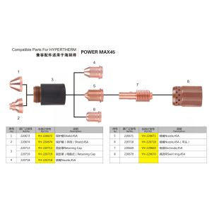 Plasma Powermax 45 Hypertherm Nozzle , Hypertherm 45 Consumables 220671 220669