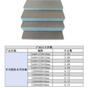 Construction Weather-Resistant Tear-Proof Roof Underlayment with Waterproof
