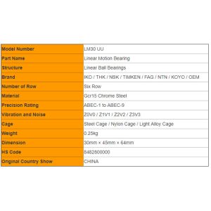Lm30 Uu Thk Linear Bearings 30mm × 45mm × 64mm Metric Standard Type