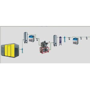 Automatic Liquid Nitrogen Dosing Machine Precise Injecting With Semens PLC