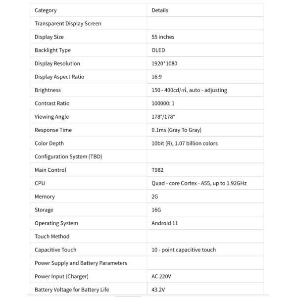 Technical parameter diagram 1 for OLED transparent display