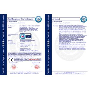 Changsha Tianchuang Powder Technology Co., Ltd Certifications