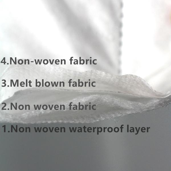 CE FDA Approved Disposable Face Mask Kn95 N95 Respirator Mask Anti Saliva