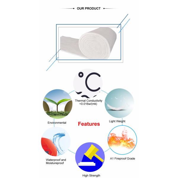 Building Fireproof Fiberboard Aerogel Phase Change Material Insulation Blanket For Homes