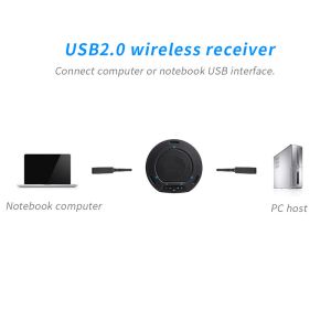 (2pcs) USB2.0 plug and play wireless video conference omnidirectional microphone