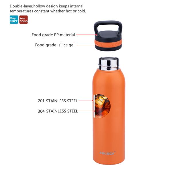 32OZ double wall the best vacuum insulated stainless steel water bottle metal vacuum flask stainless steel sports water bottle