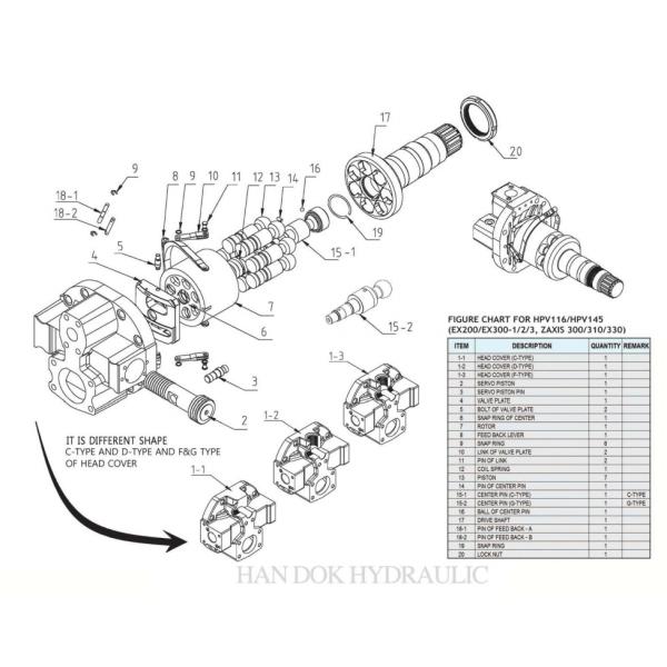 HPV116 HPV145 Piston Pump Parts Excavator Hydraulic Pump Parts