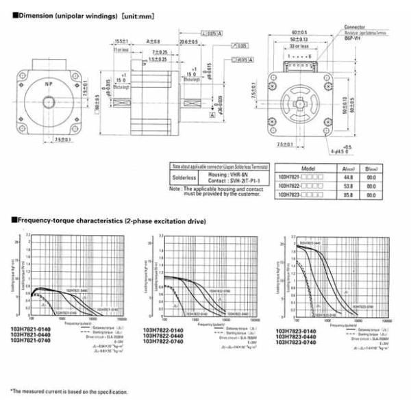 Sanyo stepping motor 103H7823-0740(0710)