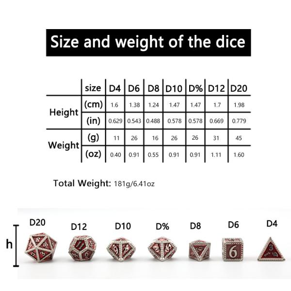 DND metal dice, Dragon and Dungeon polyhedral RPG dice, 7 tabletop game dragon scale dice