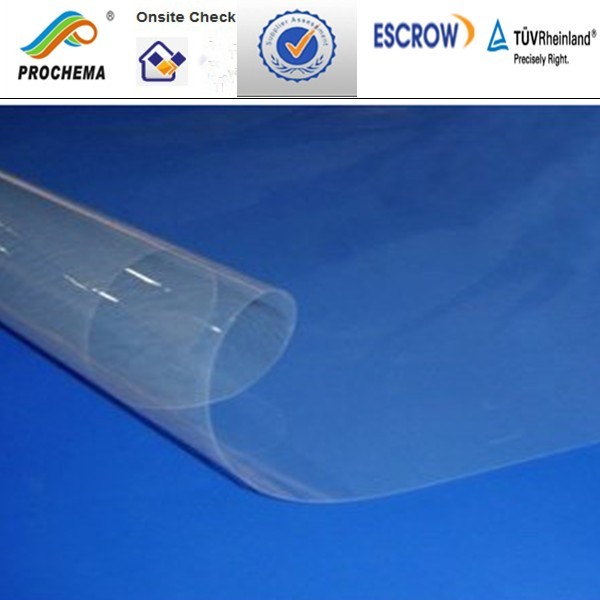 Buy Perfluorinated ion exchange membrane for water treatment N11x at wholesale prices