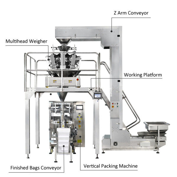 8.4 Ton / Day Peanut Cashew Nuts Packing Machine