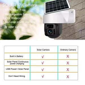 Wireless Weatherproof 6.8W 4G Solar PTZ Camera