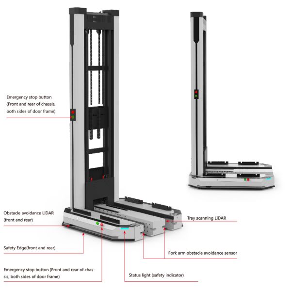 AS/RS (VFR+VNA+Q1P),VFR+Very Narrow Aisle+ Large and Small Car ,Very Narrow Aisle Fork-type Autonomous Mobile Robot for Warehouse Pallet Stacking And Handling