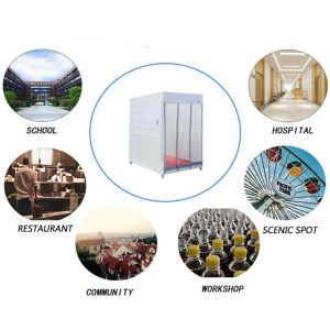 High Automation Thermometry Disinfection Channel For Epidemic Situation