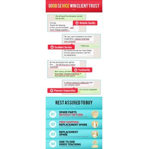 12kw Fully Automatic High Speed Disposable Paper Box Making Machine