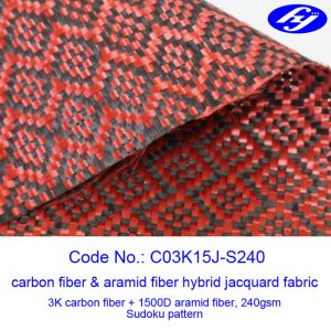 Jacquard Sudoku Pattern Red Carbon Fiber Fabric With Low Flammability