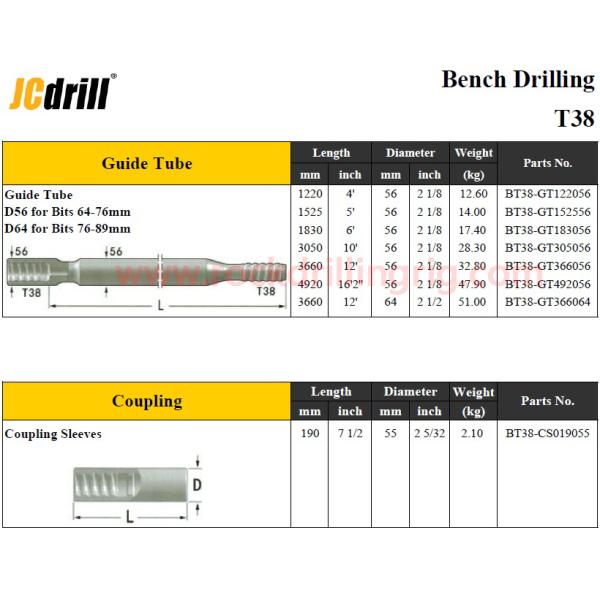 T38 Rock Drilling Tools Drill Rod Sleeve Threaded Coupling Sleeves Black Color
