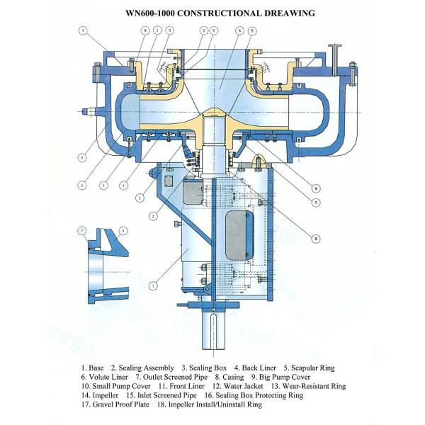 Heavy Duty Gravel Suction Pump For River Gravel Dredging Anti - Abrasive