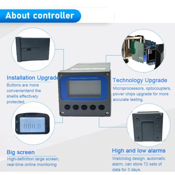 12-24VDC Digital Online Turbidity Meter for Real-time Water Analysis and Control