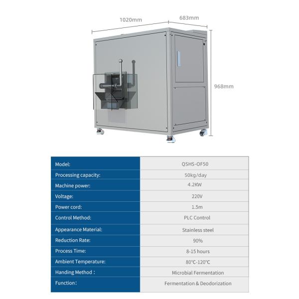 Turn Waste to Organic Compost Commercial Garbage Disposal Compost Making Machines Automatic Food Waste Composting Machine