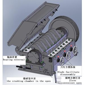 Sound - proof crusher granulator and block shredder machines