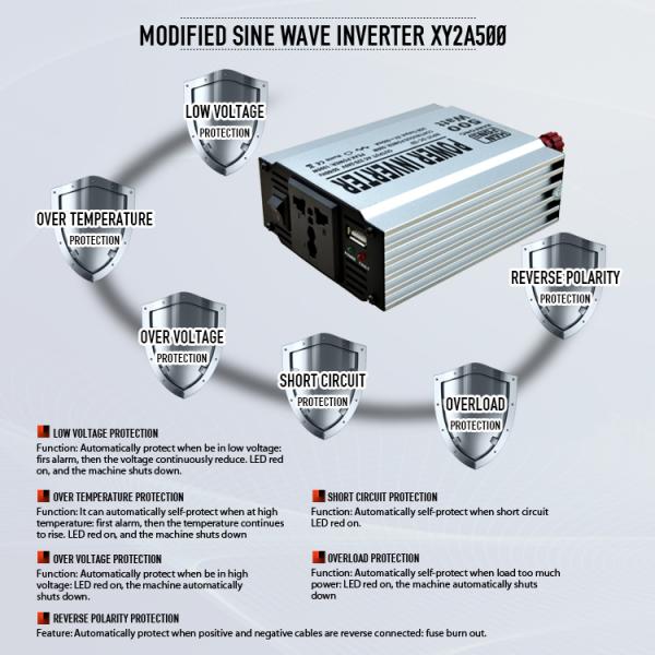 HANFONG XY2A 500W Power Inverter Genuine inverter High quality manufacturers wholesale nversor de la energía, inversor