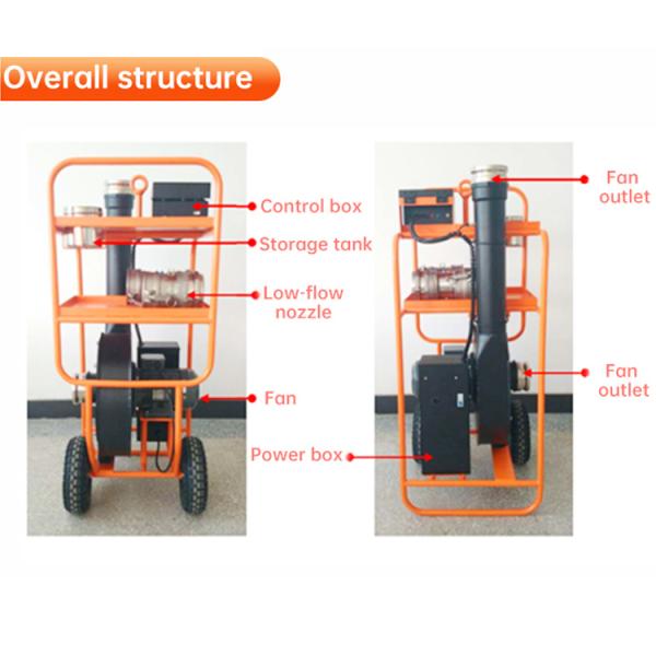 Buy Pipeline Leakage Volume Tester Capable Of Detecting Positive And Negative Pressure Sealing Performance at wholesale prices
