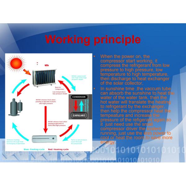 220v 2ton 3hp 24000btu on grid solar powered room air conditioner